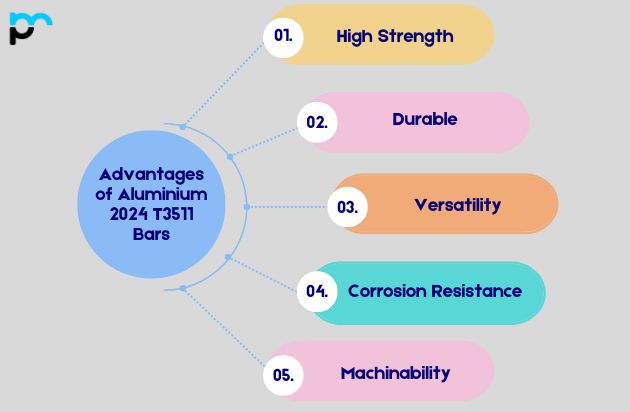 Advantages of Aluminium 2024 T3511 Bars_