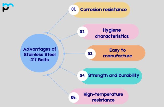 Advantages of Stainless Steel 317 Bolts