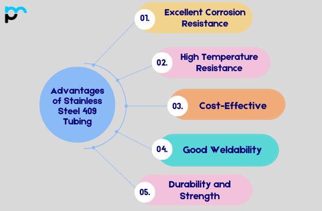 Advantages of Stainless Steel 409 Tubing_