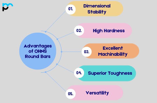 Advantages of OHNS Round Bars