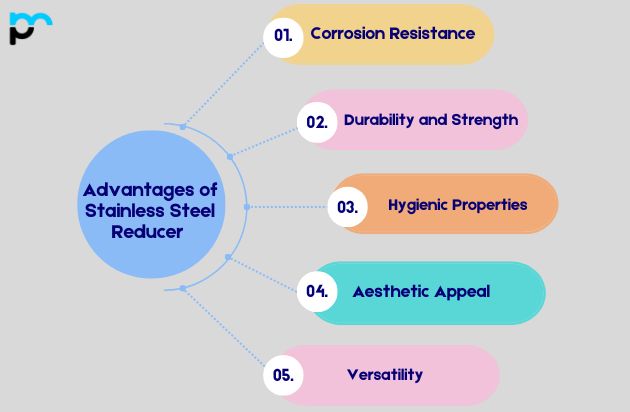 Advantages of Stainless Steel Reducer