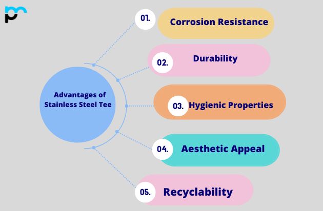 Advantages of Stainless Steel Tee